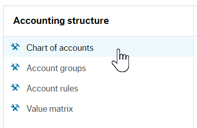 Chart of accounts