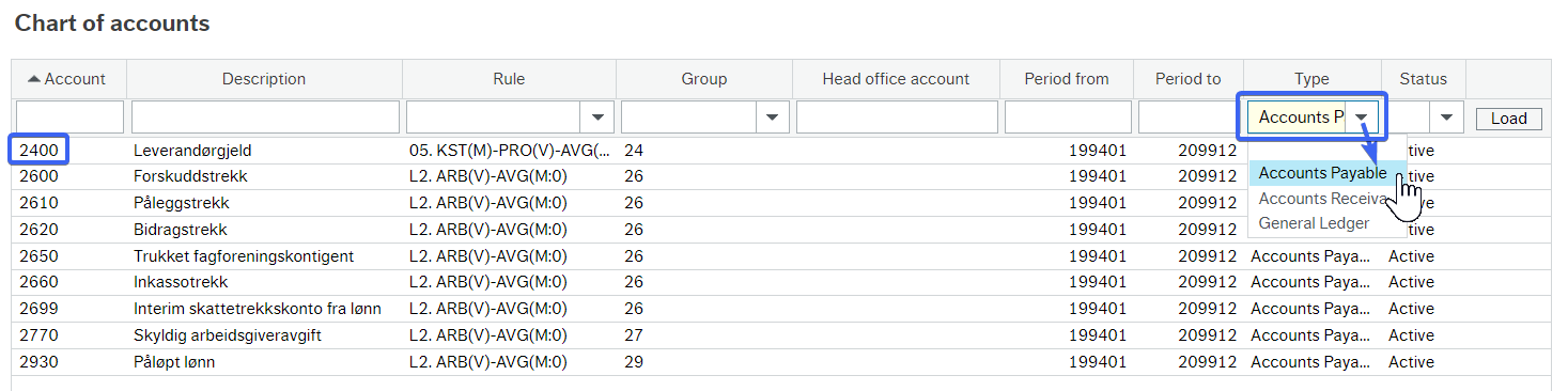 Accounts payable / leverandørgjeld