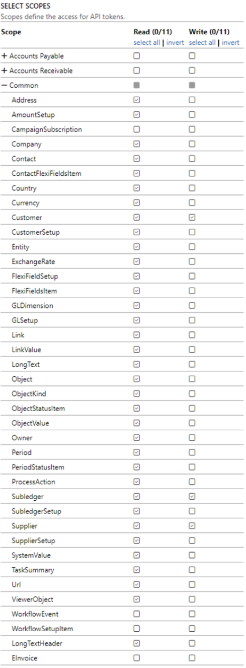 Select scopes - part 1